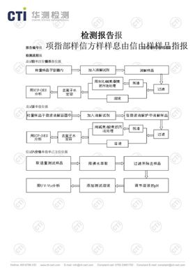 金桥铜业-软连接证书